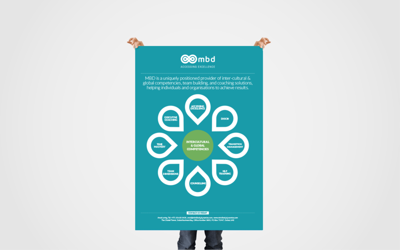 mbd visual identity frank brands 05